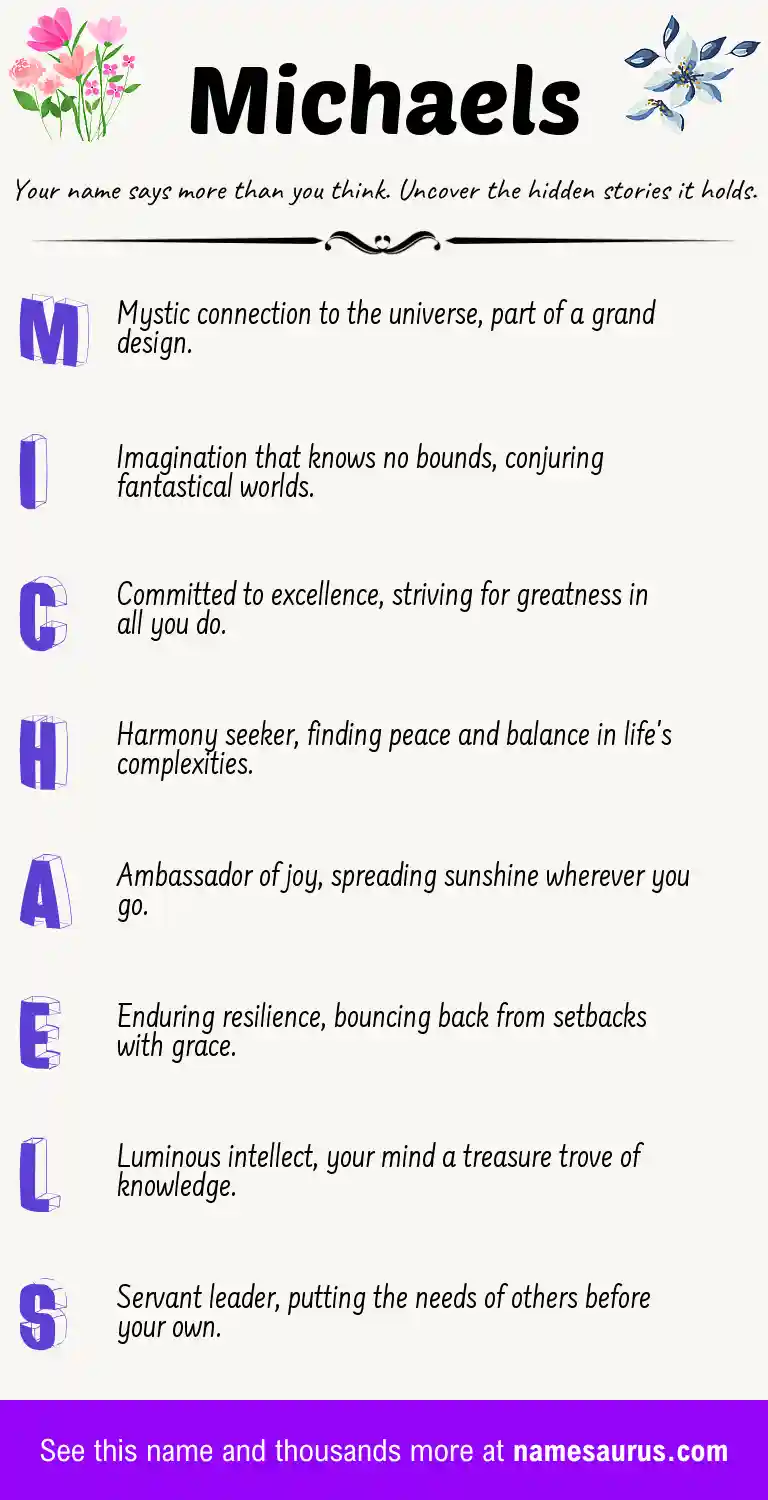 Acrostic poem about Michaels.