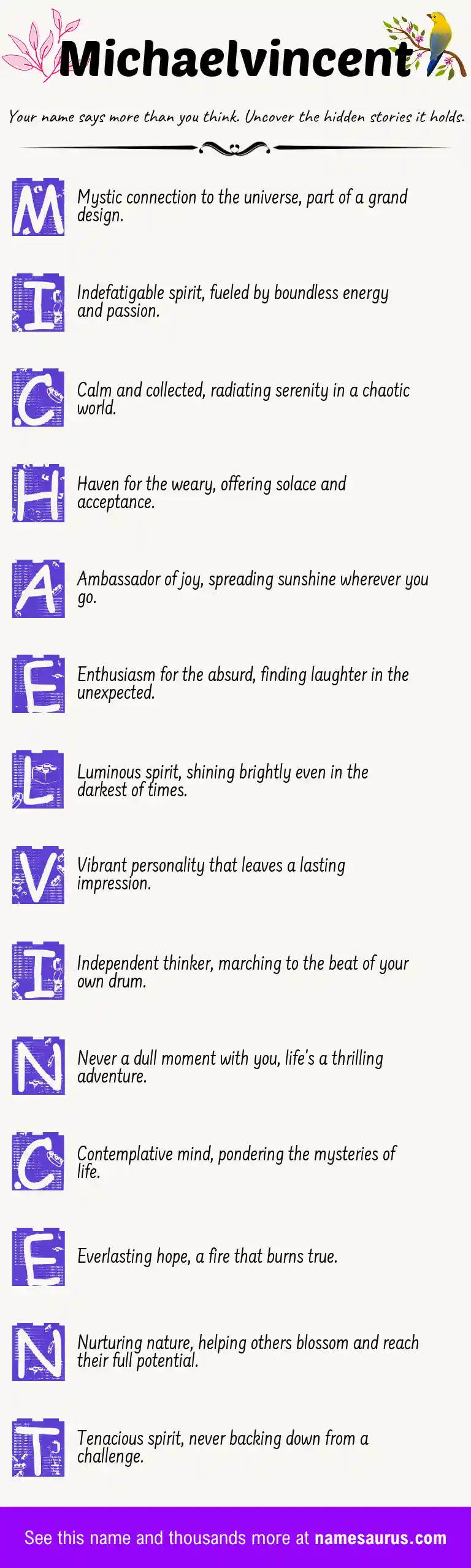Acrostic poem about Michaelvincent.