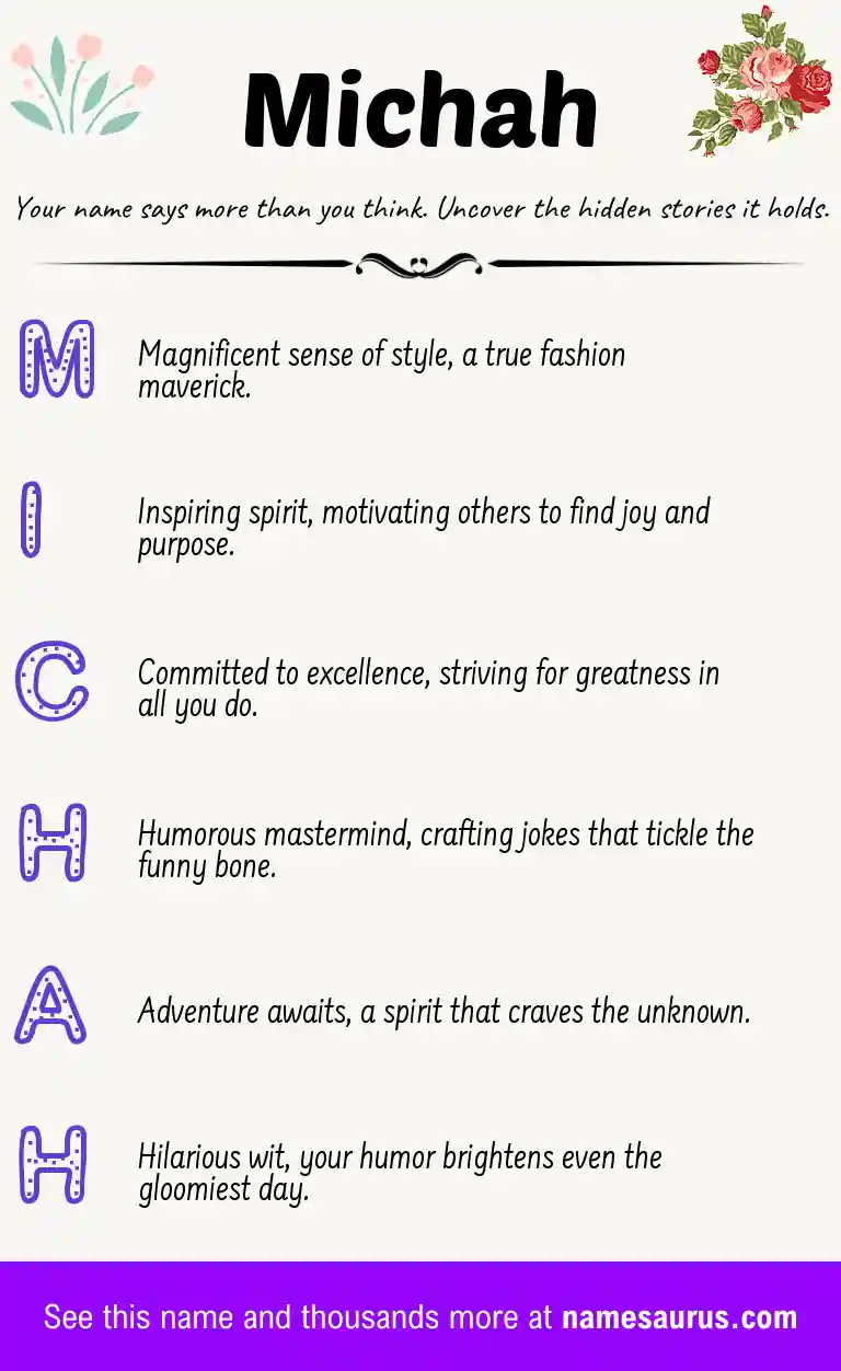 Acrostic poem about Michah.