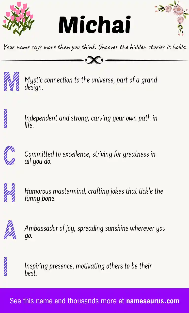 Acrostic poem about Michai.