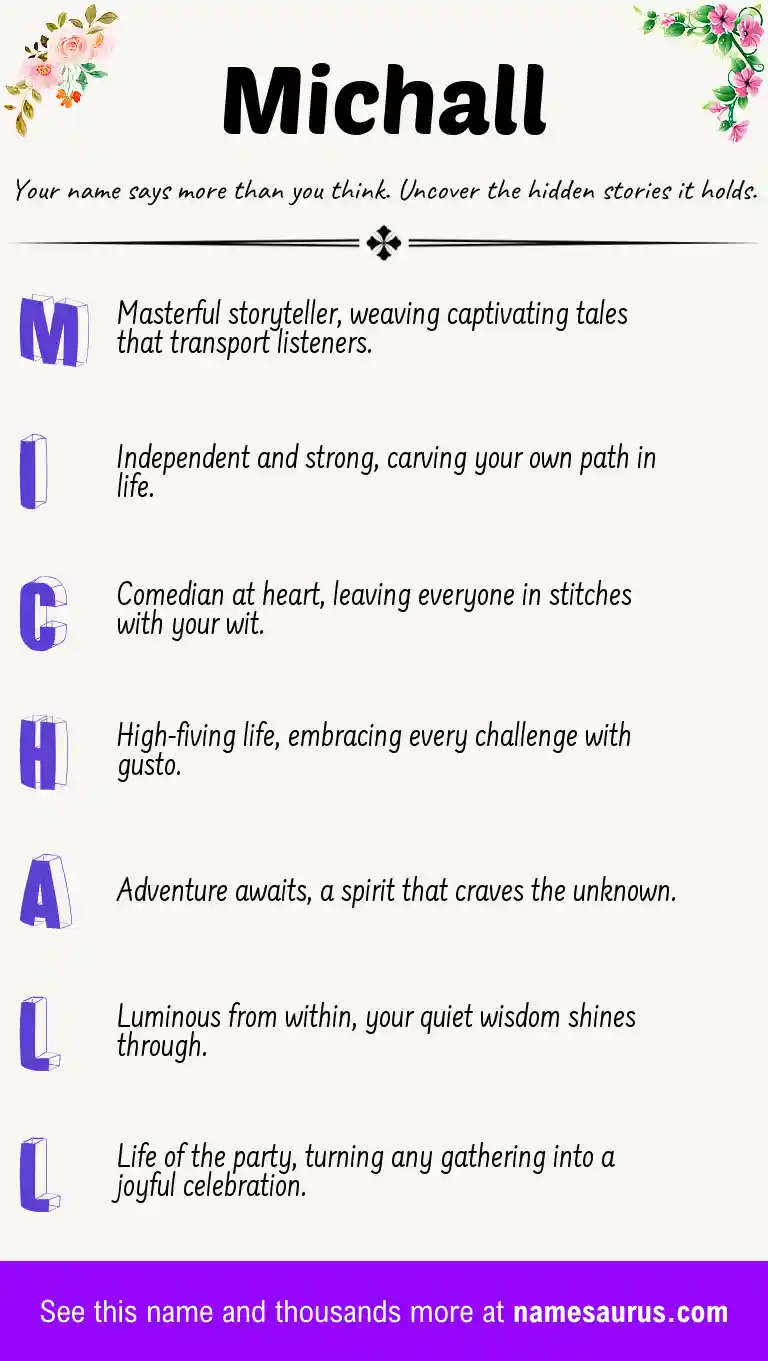 Acrostic poem about Michall.
