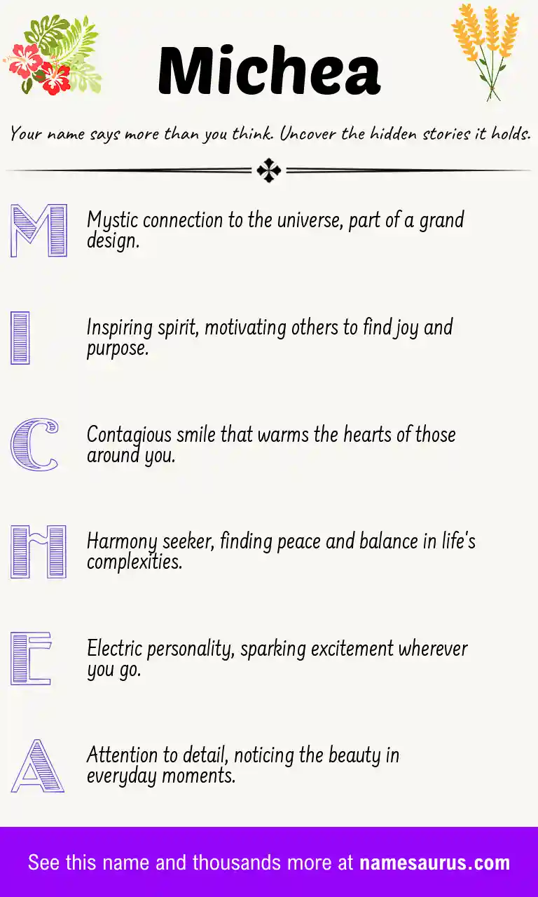 Acrostic poem about Michea.