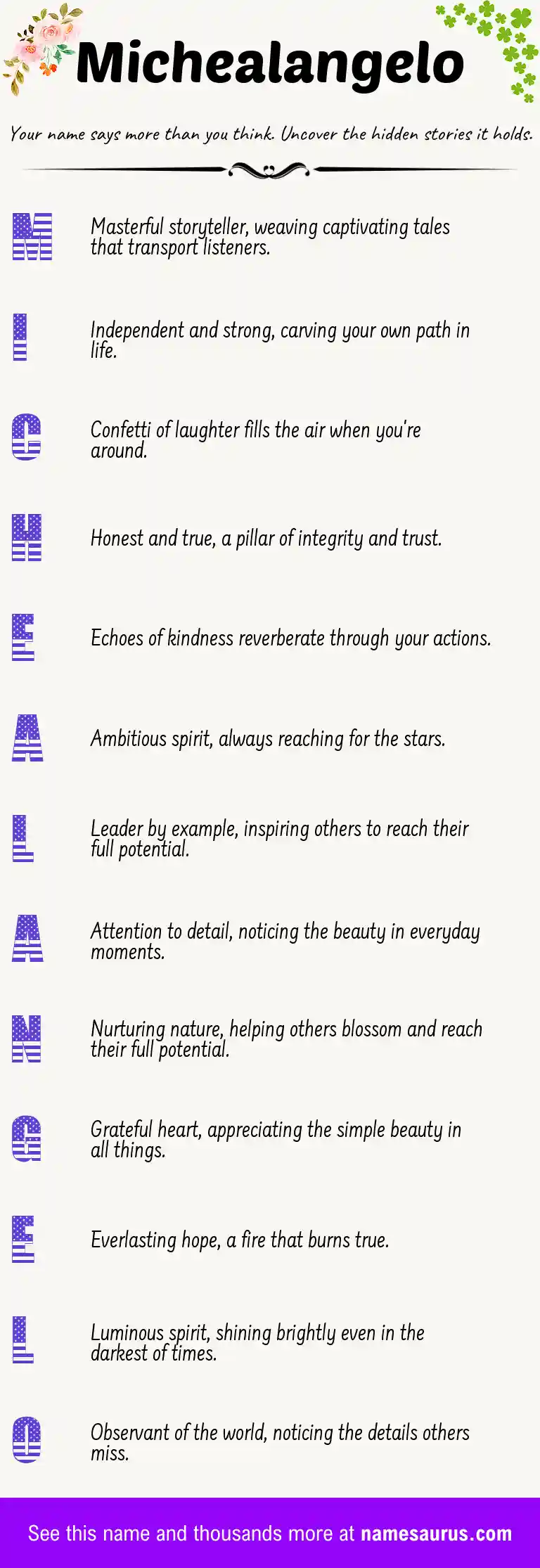 Acrostic poem about Michealangelo.