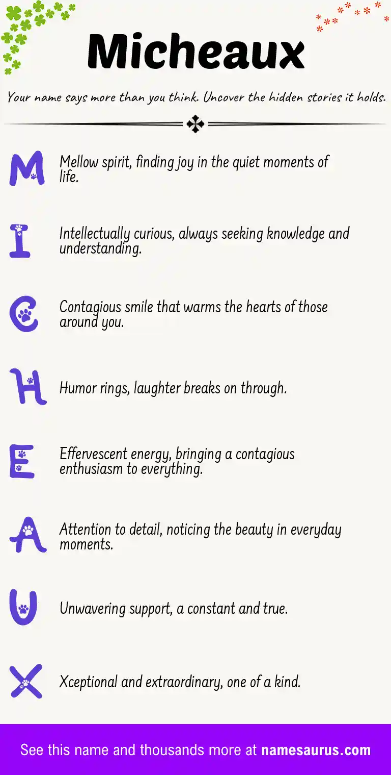 Acrostic poem about Micheaux.