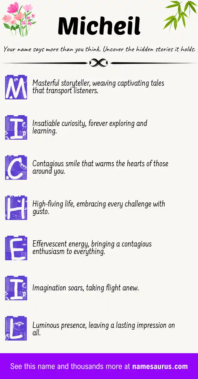 Acrostic poem about Micheil.