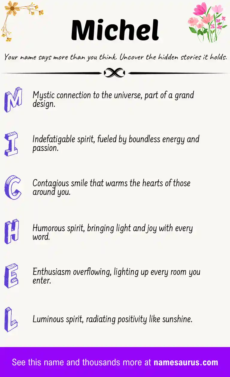 Acrostic poem about Michel.