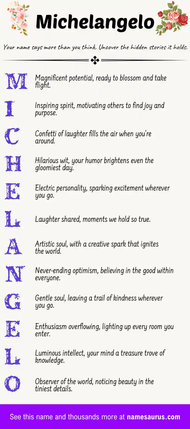 Acrostic poem about Michelangelo.