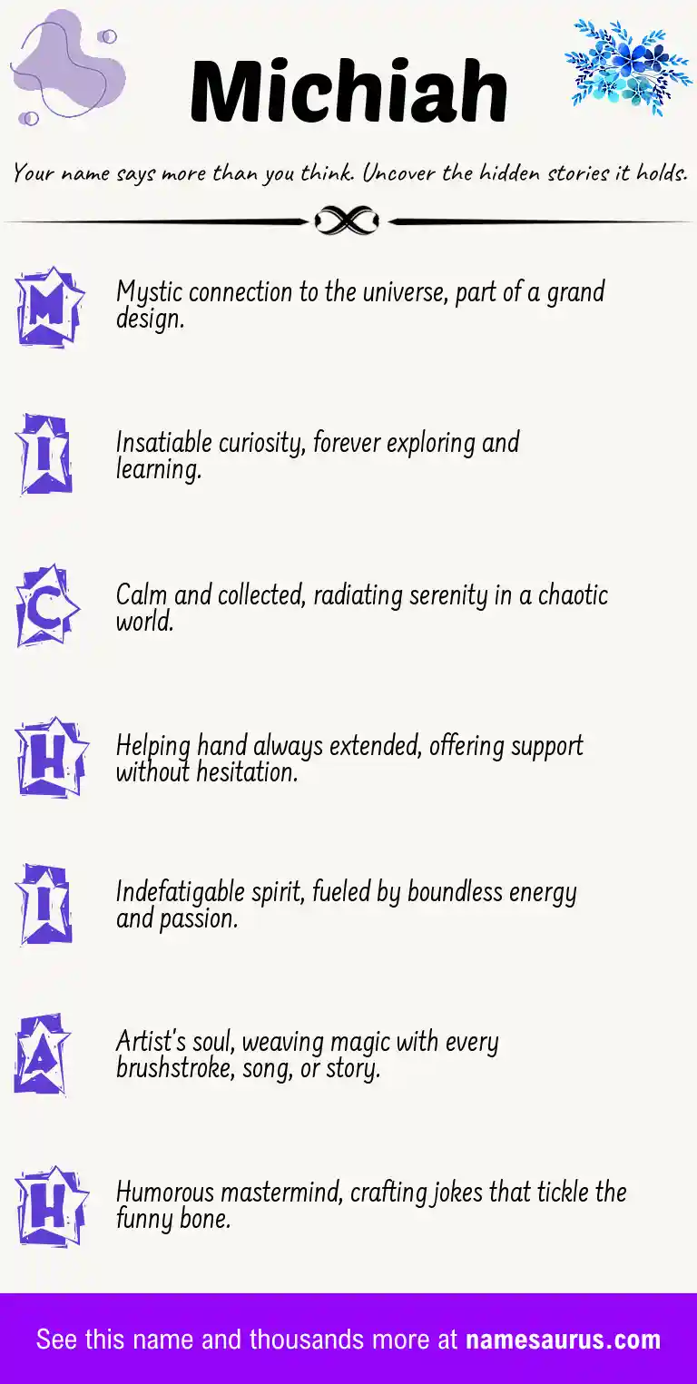 Acrostic poem about Michiah.