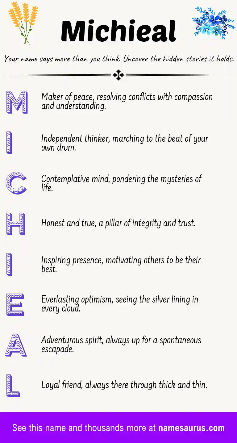 Acrostic poem about Michieal.