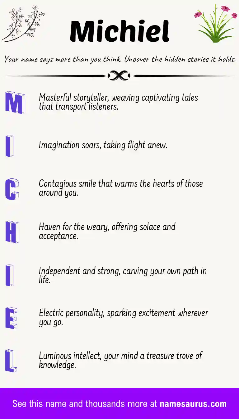 Acrostic poem about Michiel.