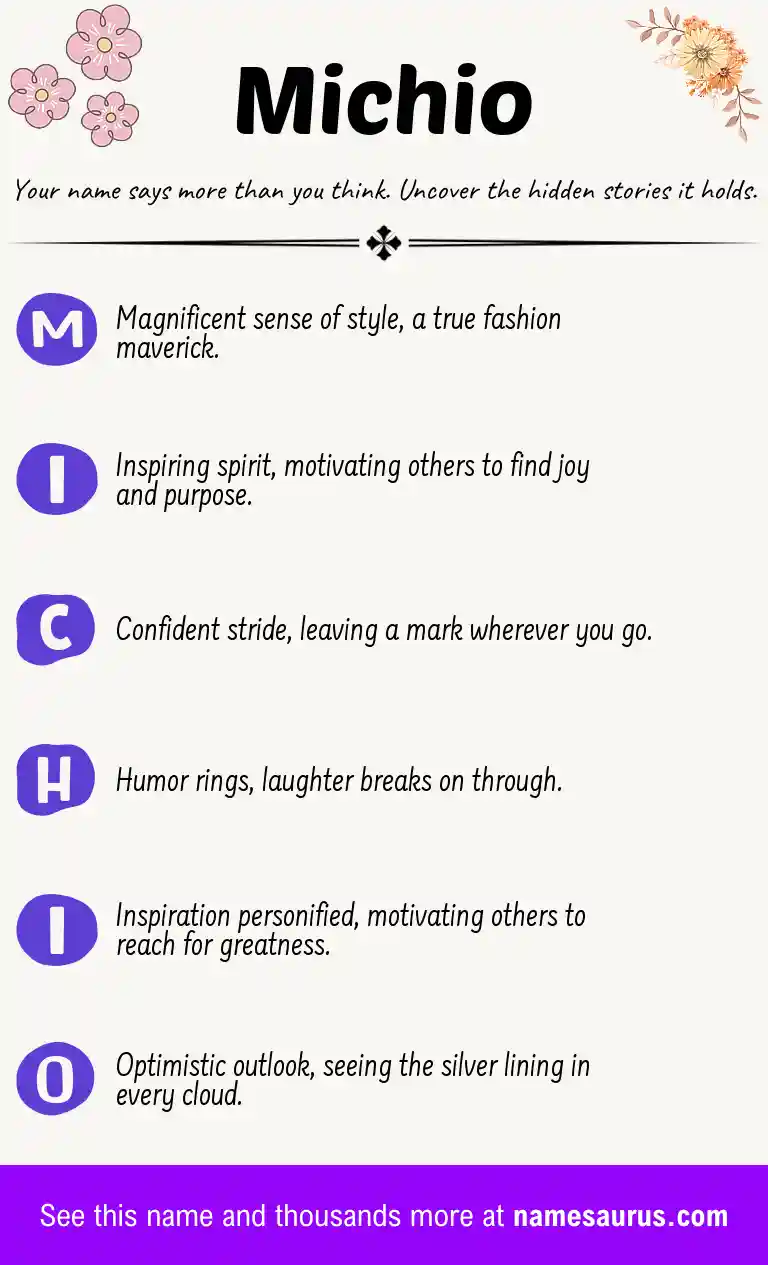 Acrostic poem about Michio.
