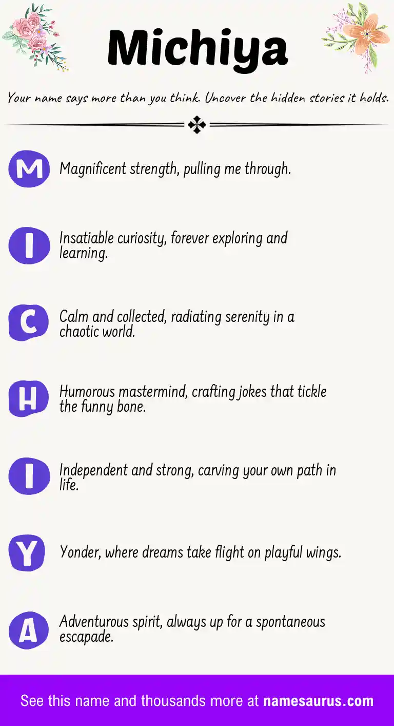 Acrostic poem about Michiya.