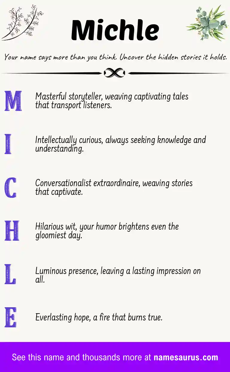 Acrostic poem about Michle.