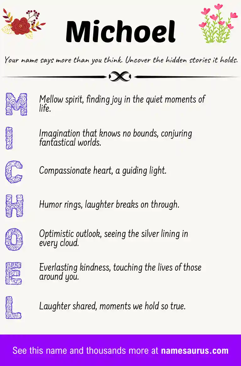 Acrostic poem about Michoel.
