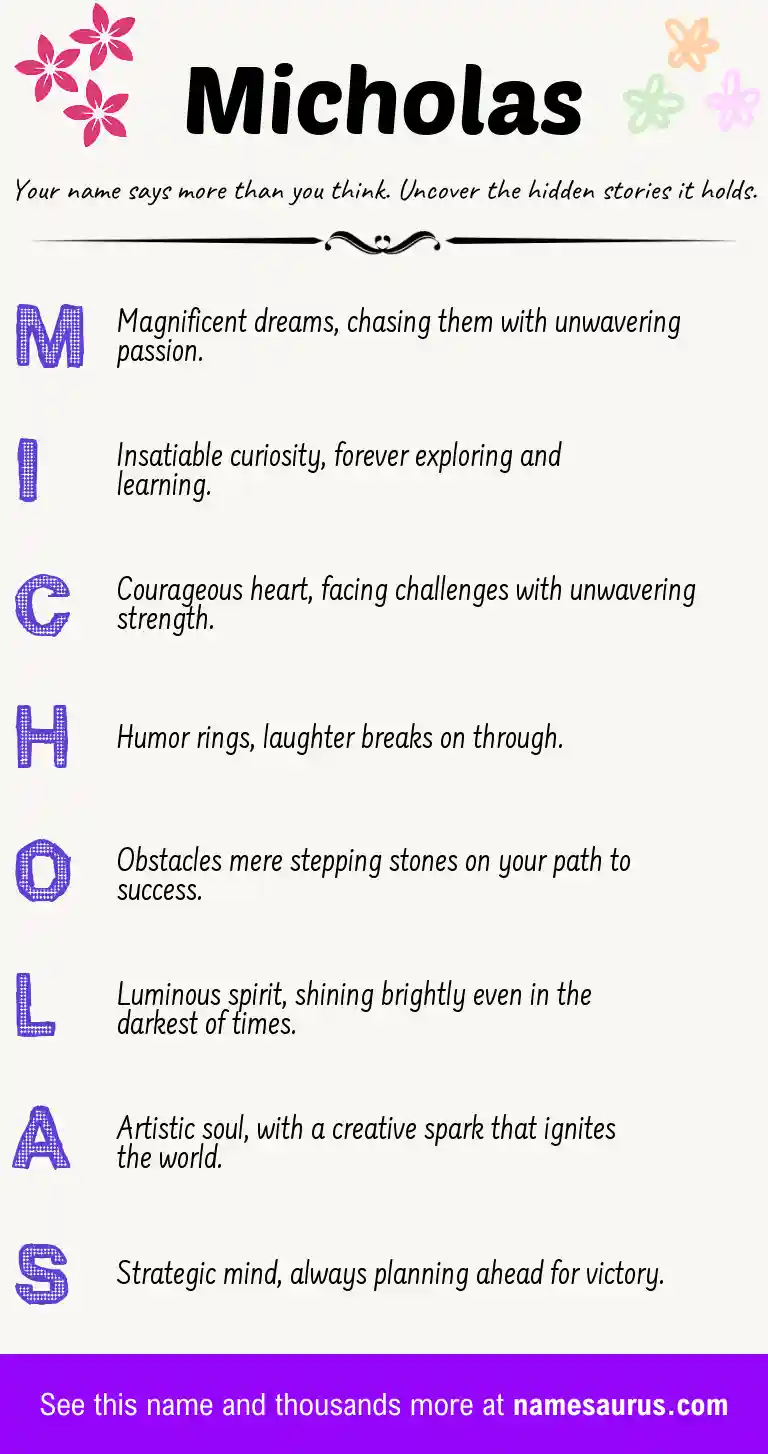 Acrostic poem about Micholas.
