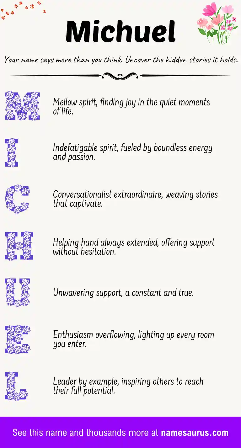 Acrostic poem about Michuel.