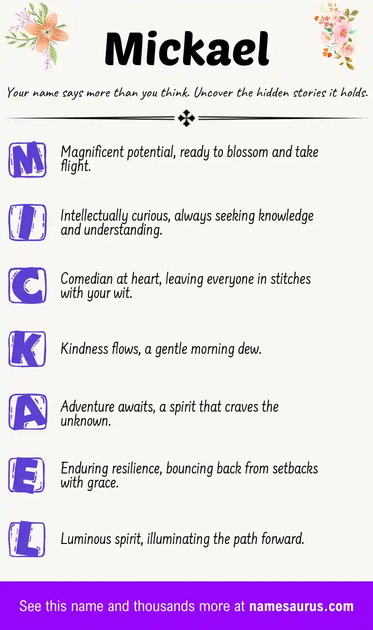 Acrostic poem about Mickael.