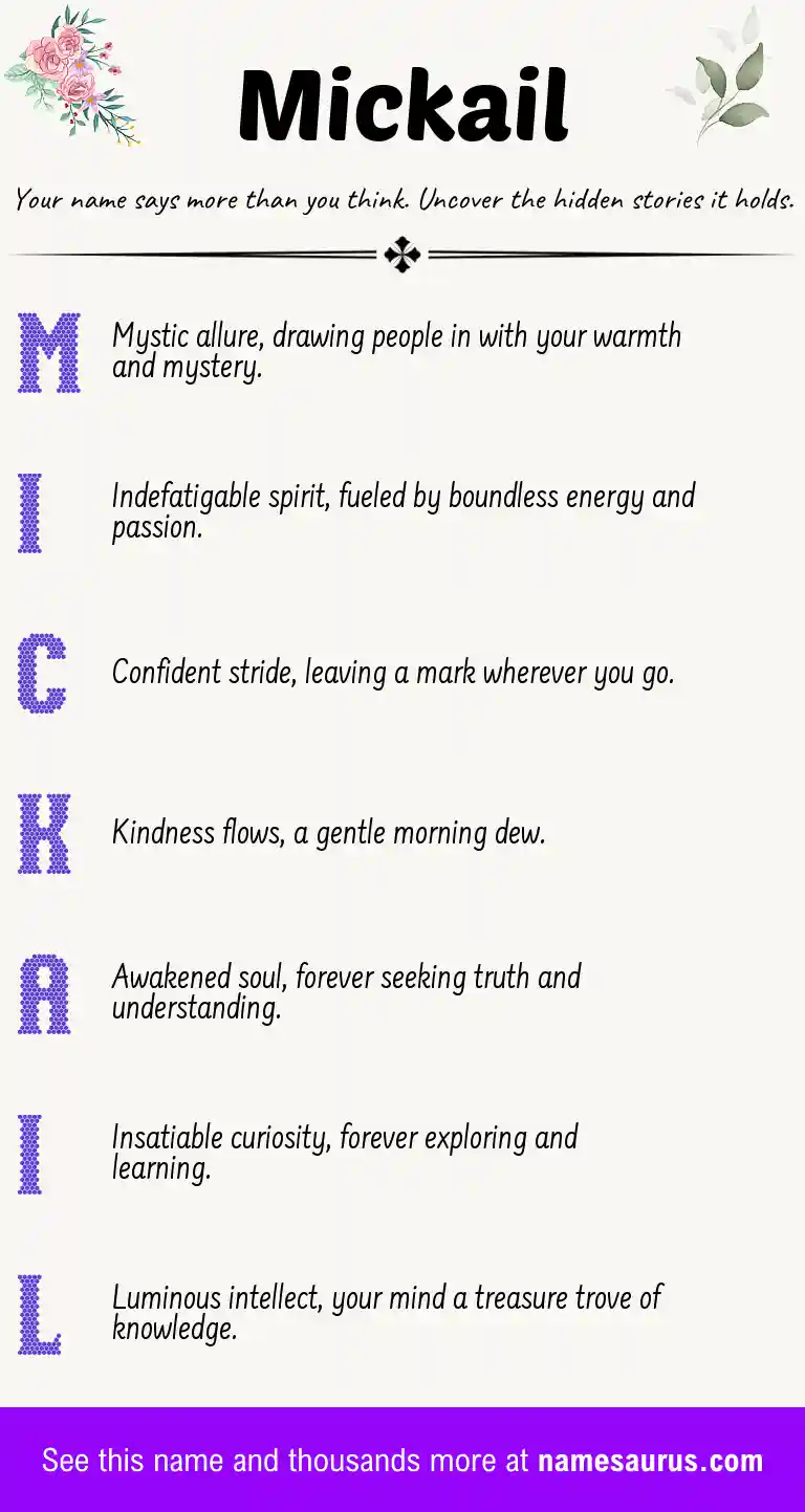 Acrostic poem about Mickail.