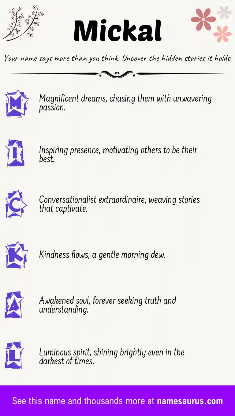 Acrostic poem about Mickal.