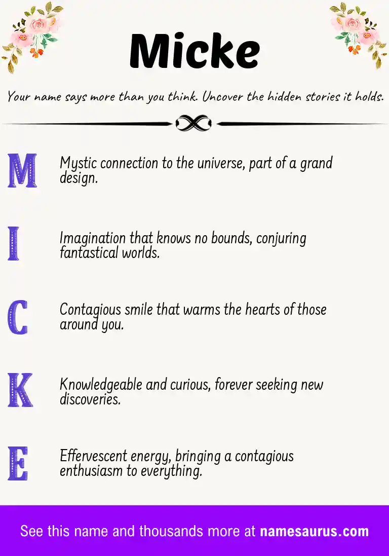 Acrostic poem about Micke.