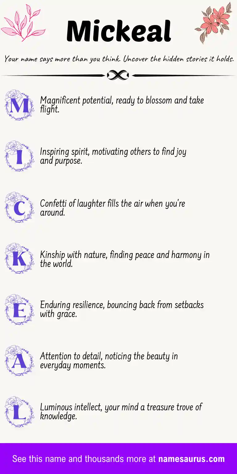 Acrostic poem about Mickeal.