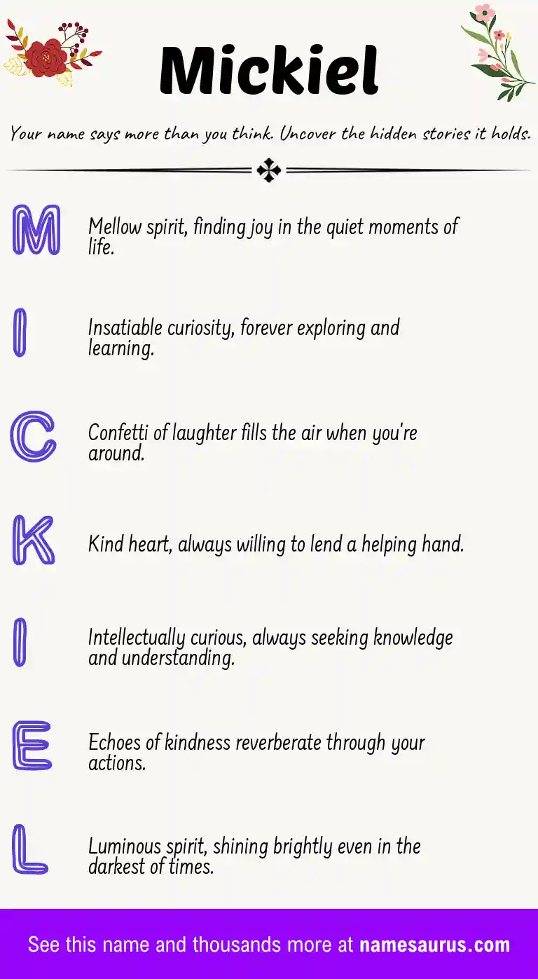 Acrostic poem about Mickiel.
