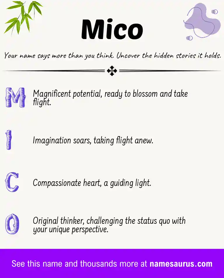 Acrostic poem about Mico.