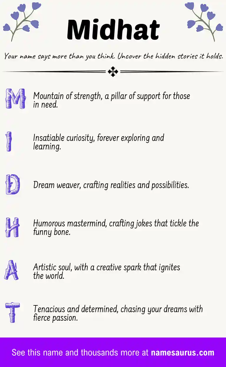 Acrostic poem about Midhat.