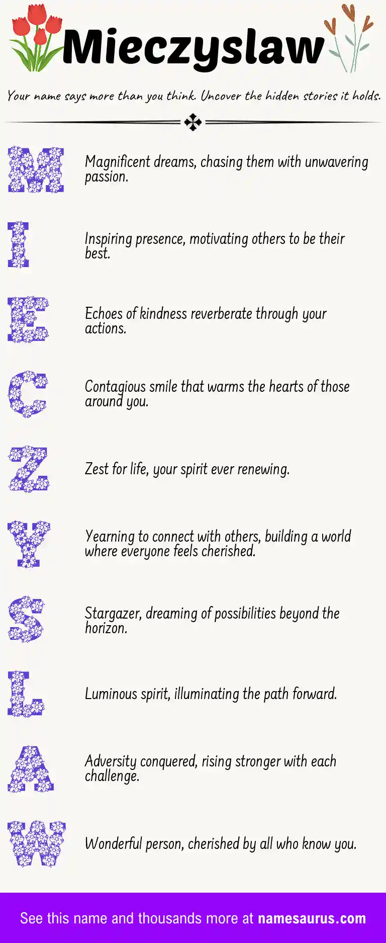 Acrostic poem about Mieczyslaw.