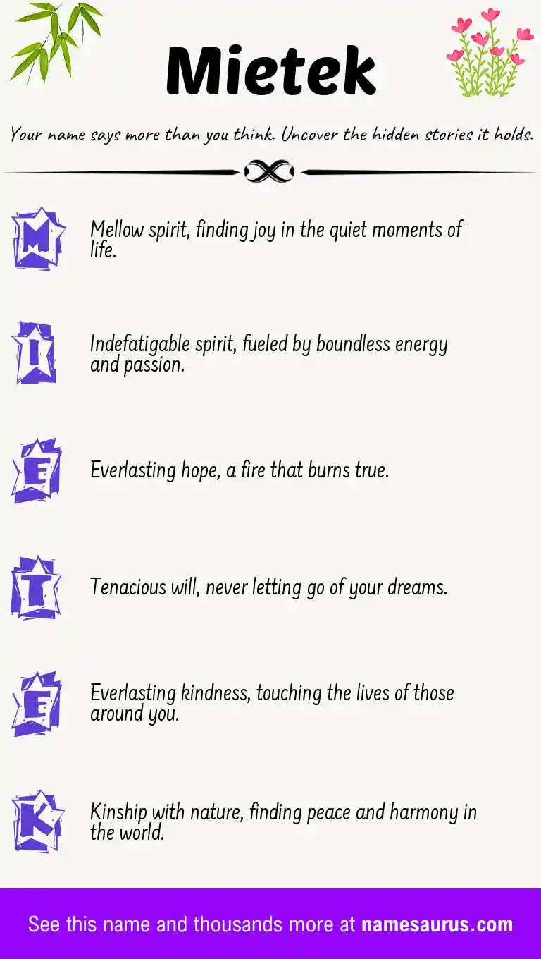 Acrostic poem about Mietek.