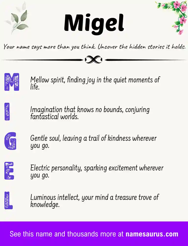 Acrostic poem about Migel.