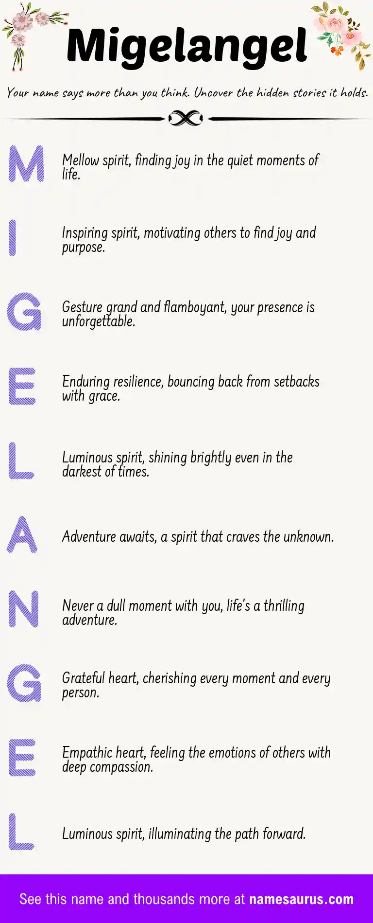 Acrostic poem about Migelangel.