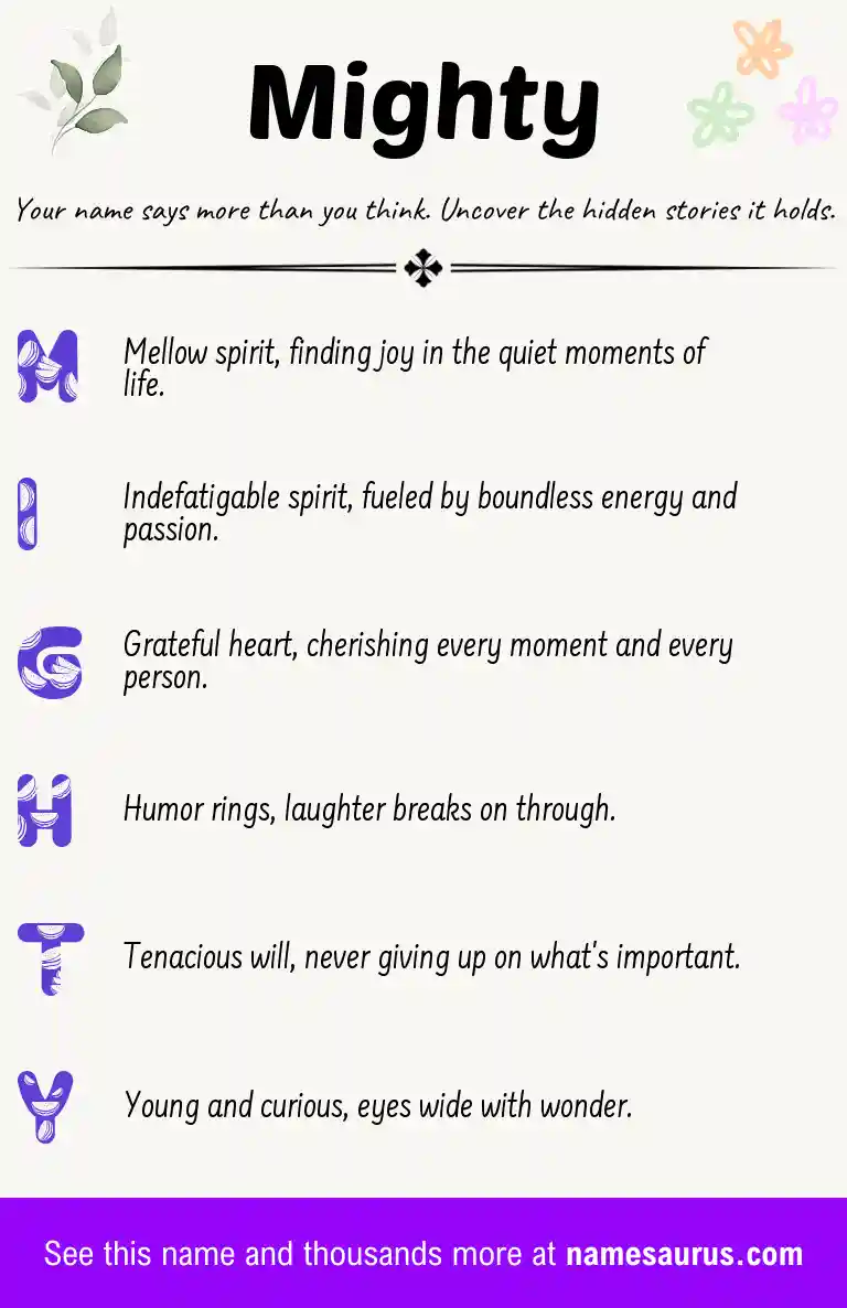 Acrostic poem about Mighty.