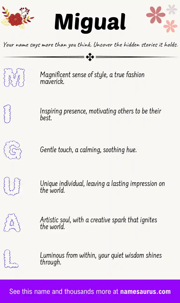 Acrostic poem about Migual.
