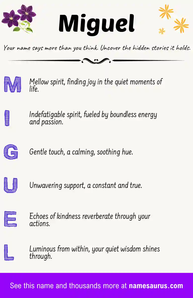 Acrostic poem about Miguel.
