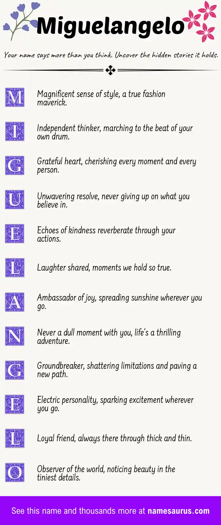 Acrostic poem about Miguelangelo.
