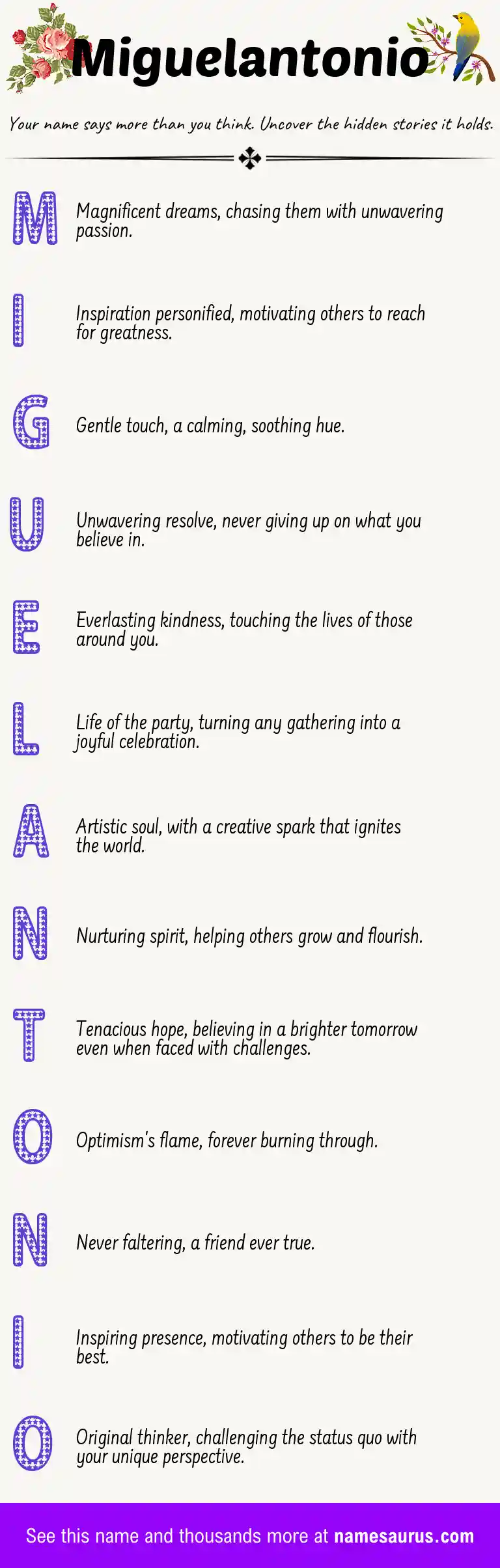 Acrostic poem about Miguelantonio.
