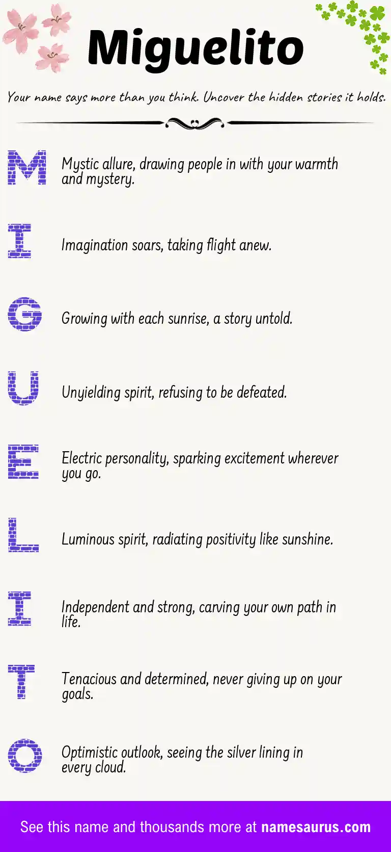 Acrostic poem about Miguelito.