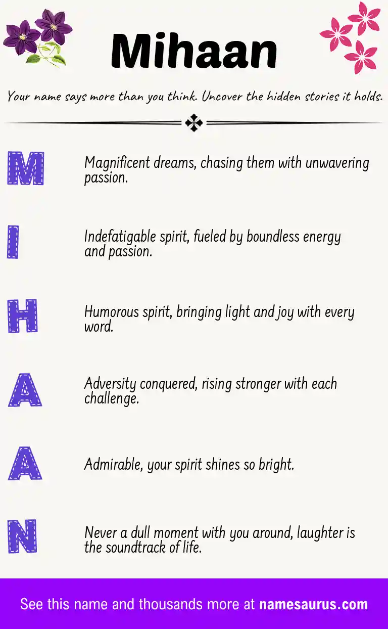 Acrostic poem about Mihaan.