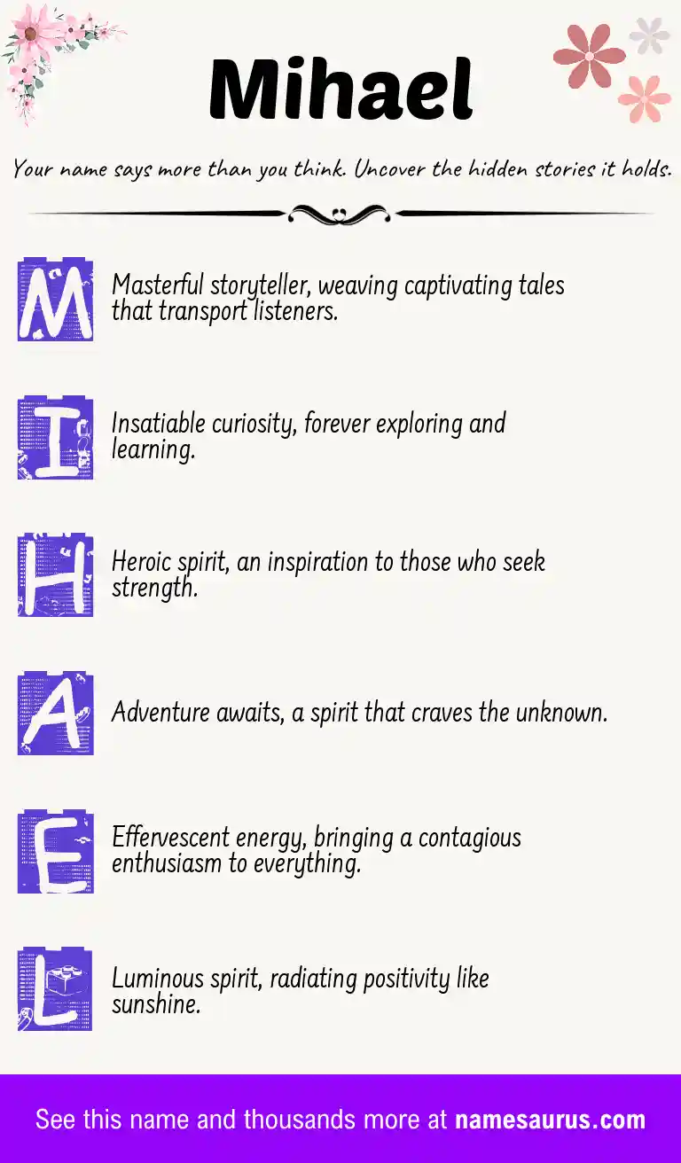 Acrostic poem about Mihael.