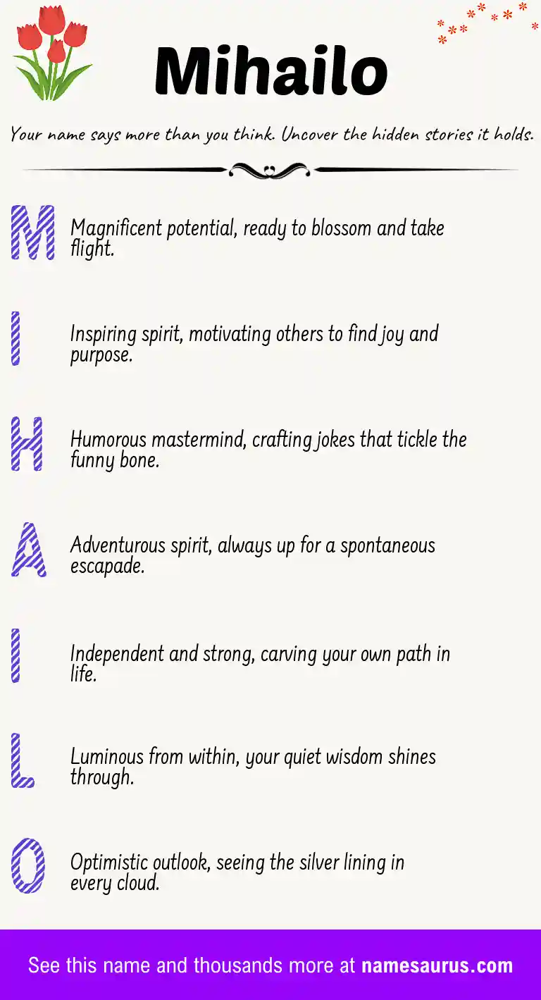 Acrostic poem about Mihailo.