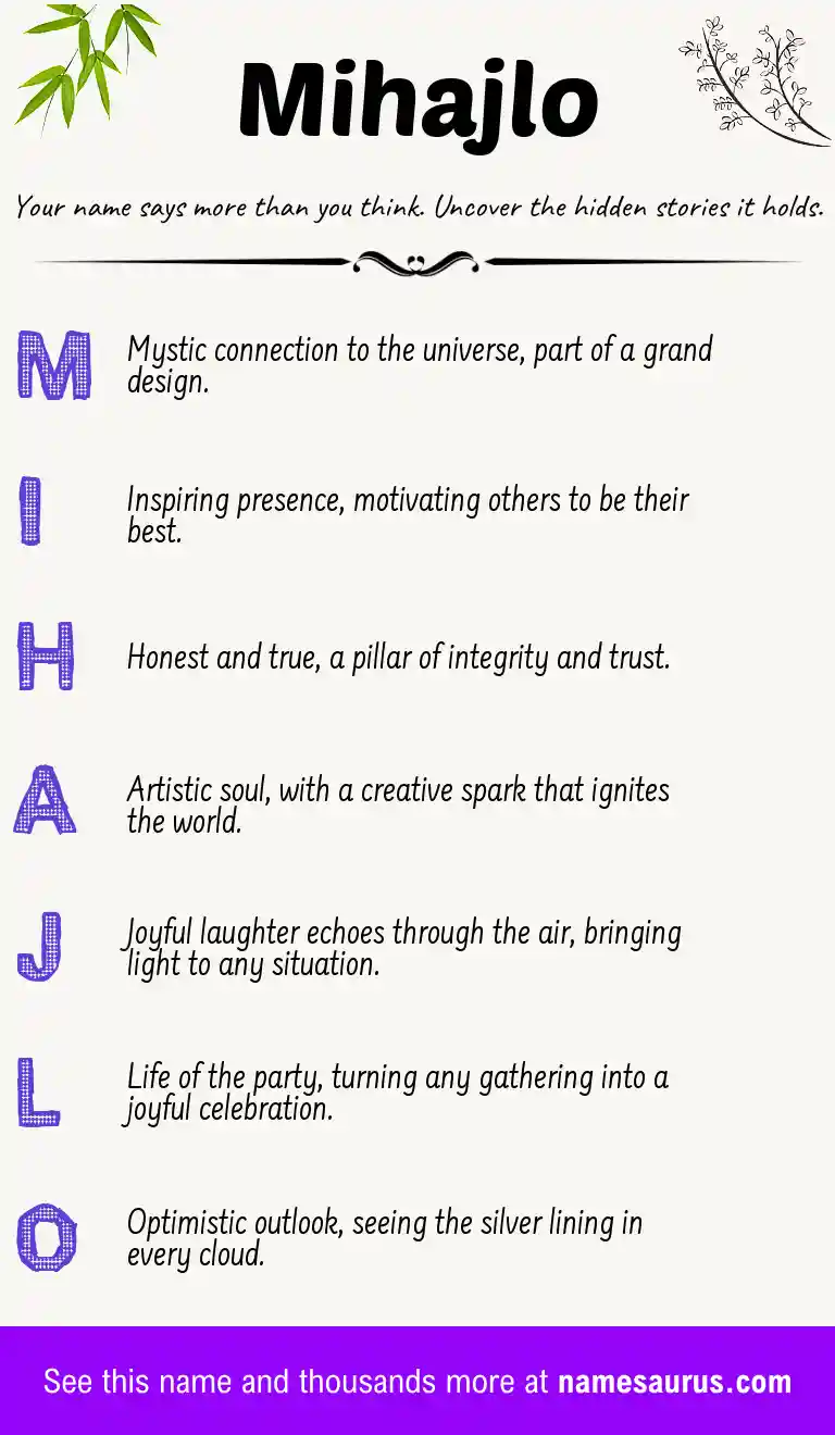 Acrostic poem about Mihajlo.