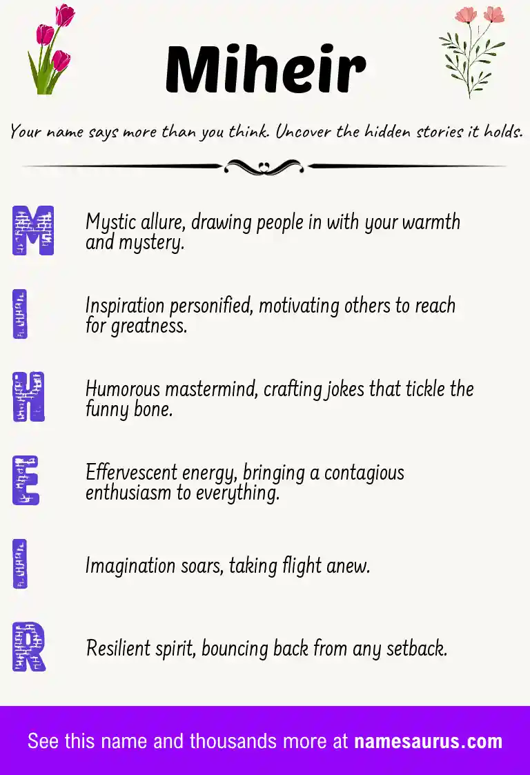 Acrostic poem about Miheir.