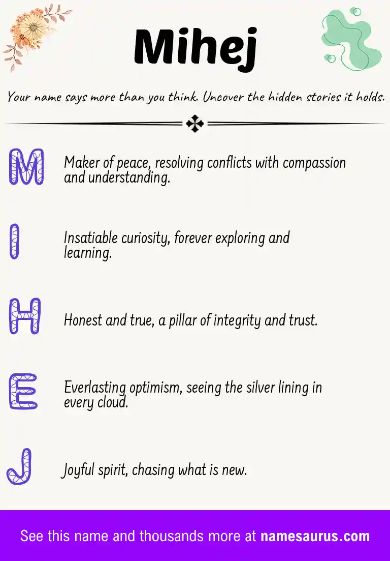 Acrostic poem about Mihej.