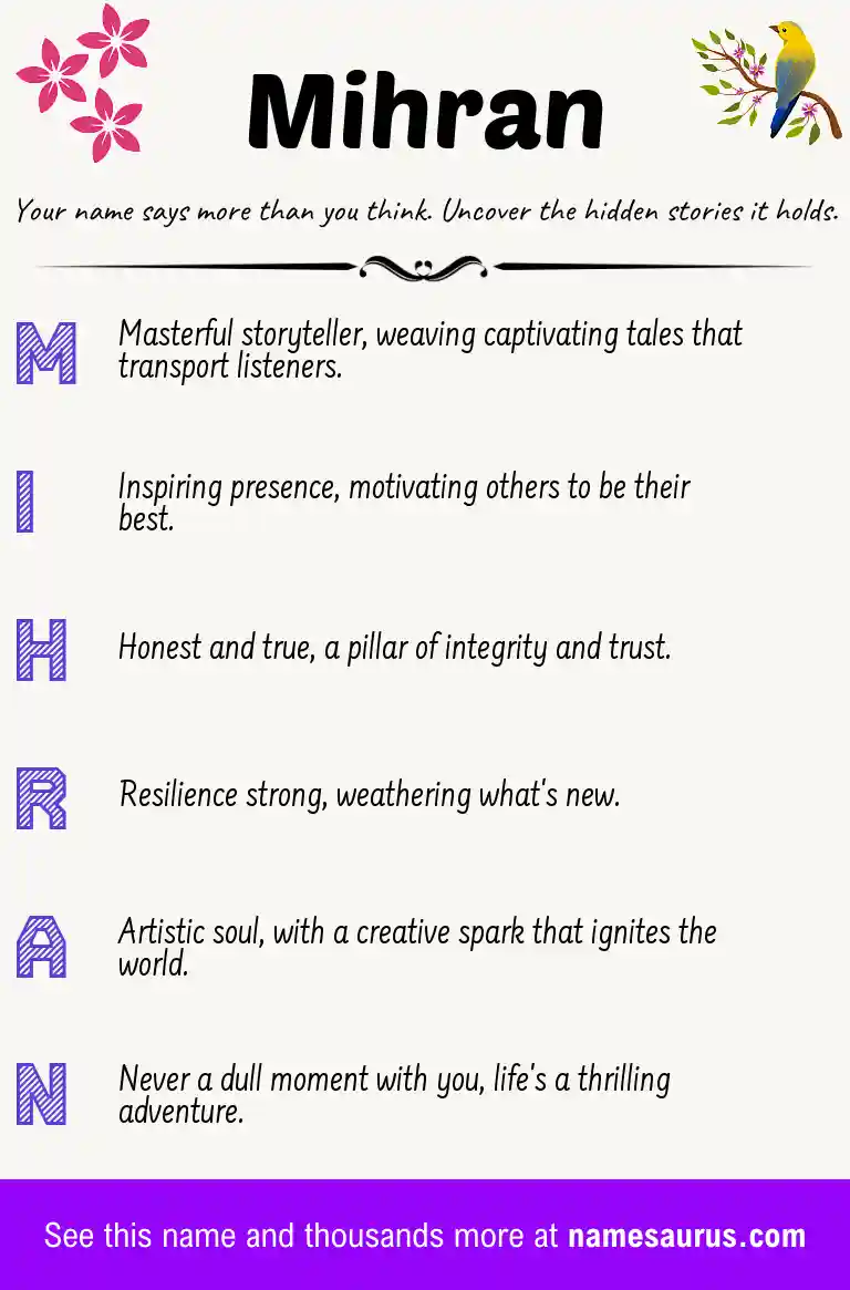 Acrostic poem about Mihran.