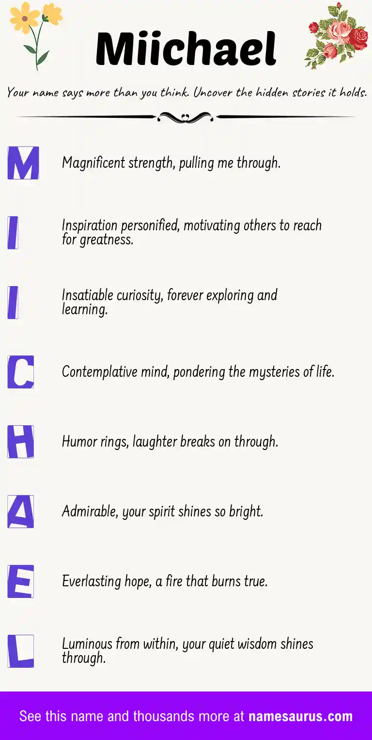 Acrostic poem about Miichael.