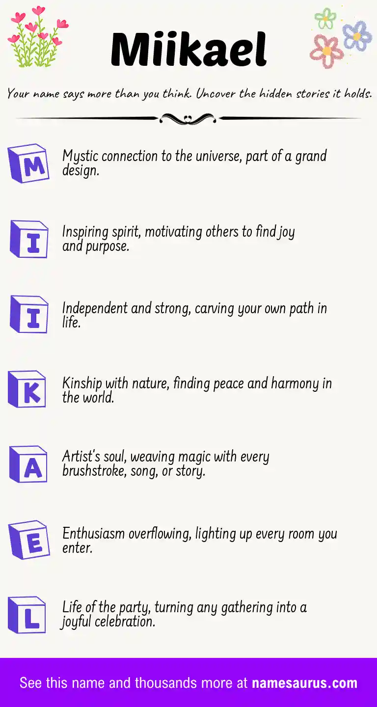 Acrostic poem about Miikael.