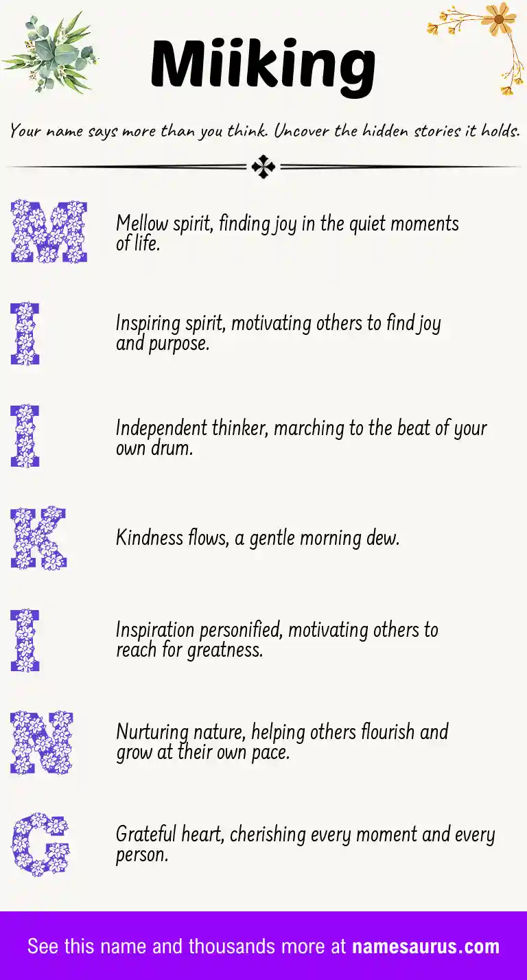 Acrostic poem about Miiking.