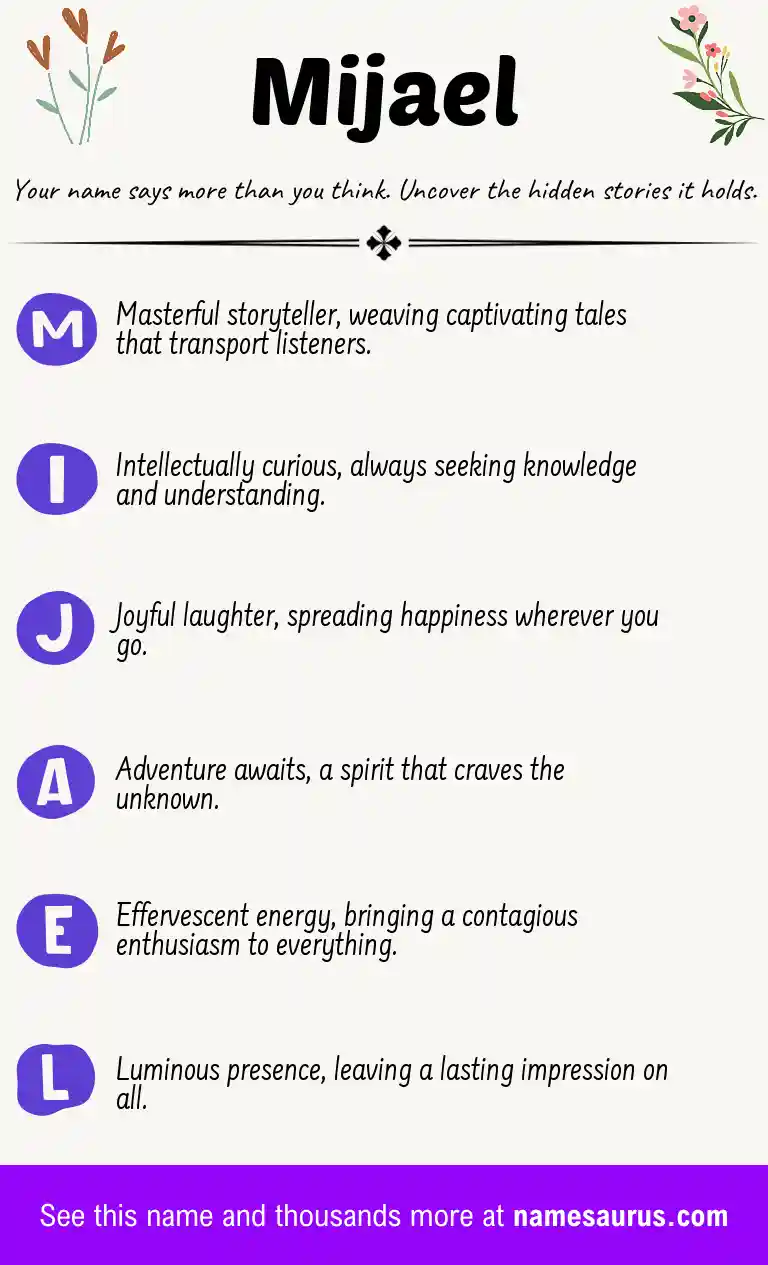 Acrostic poem about Mijael.