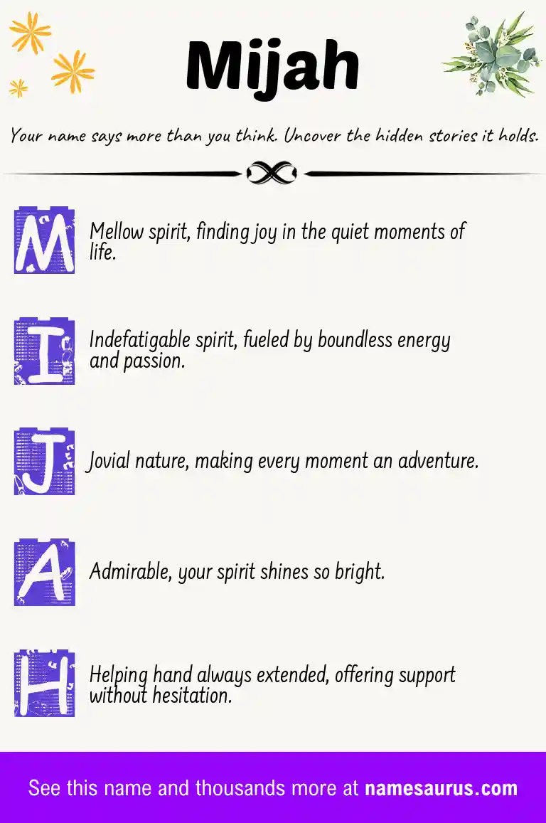 Acrostic poem about Mijah.